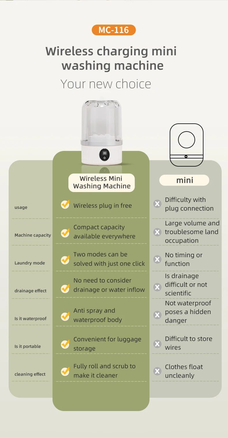 Lavapure™ Mini lavadora Electrica
